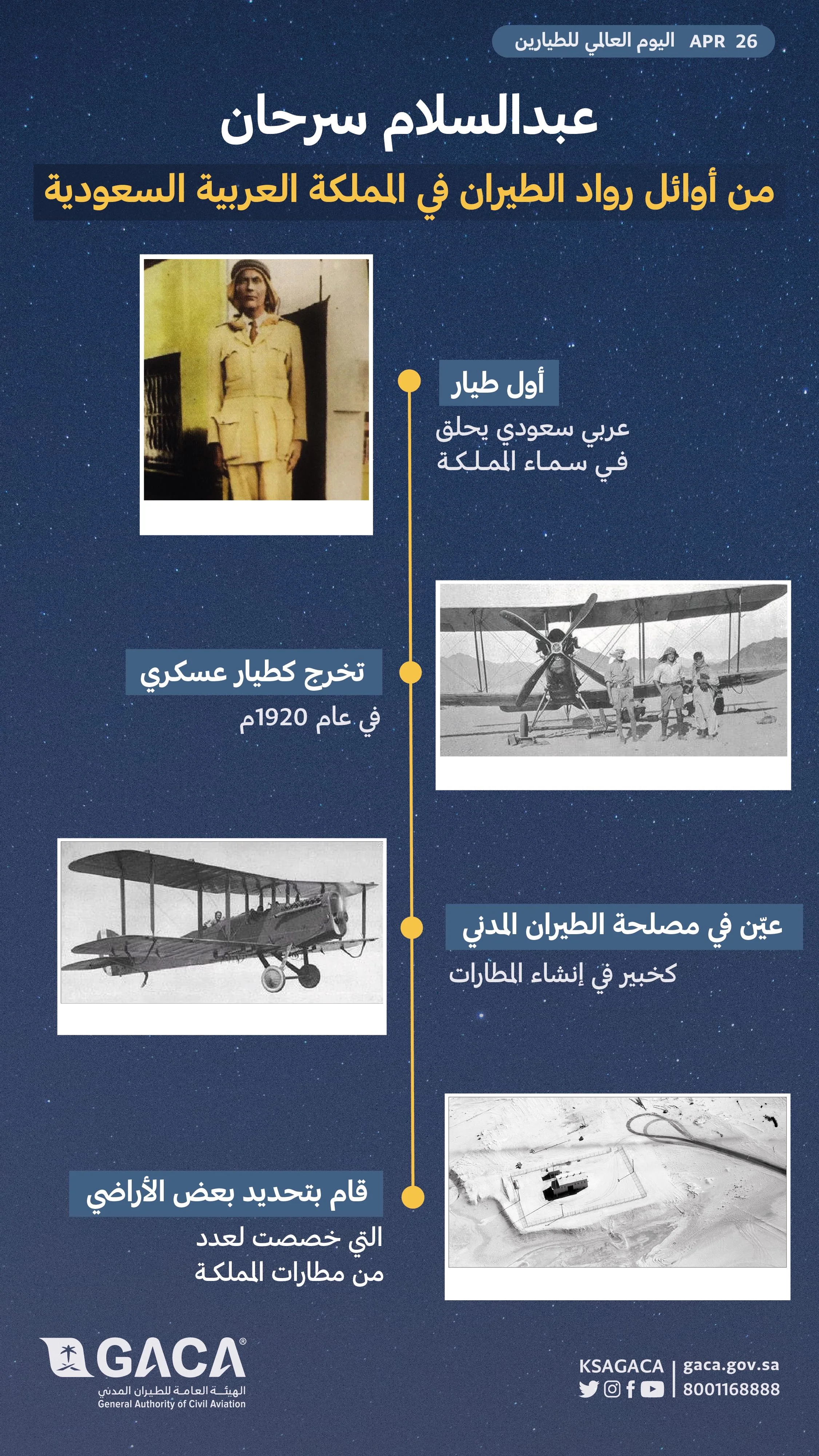 GACA — Campaigns by Faris Alhumaidhi
