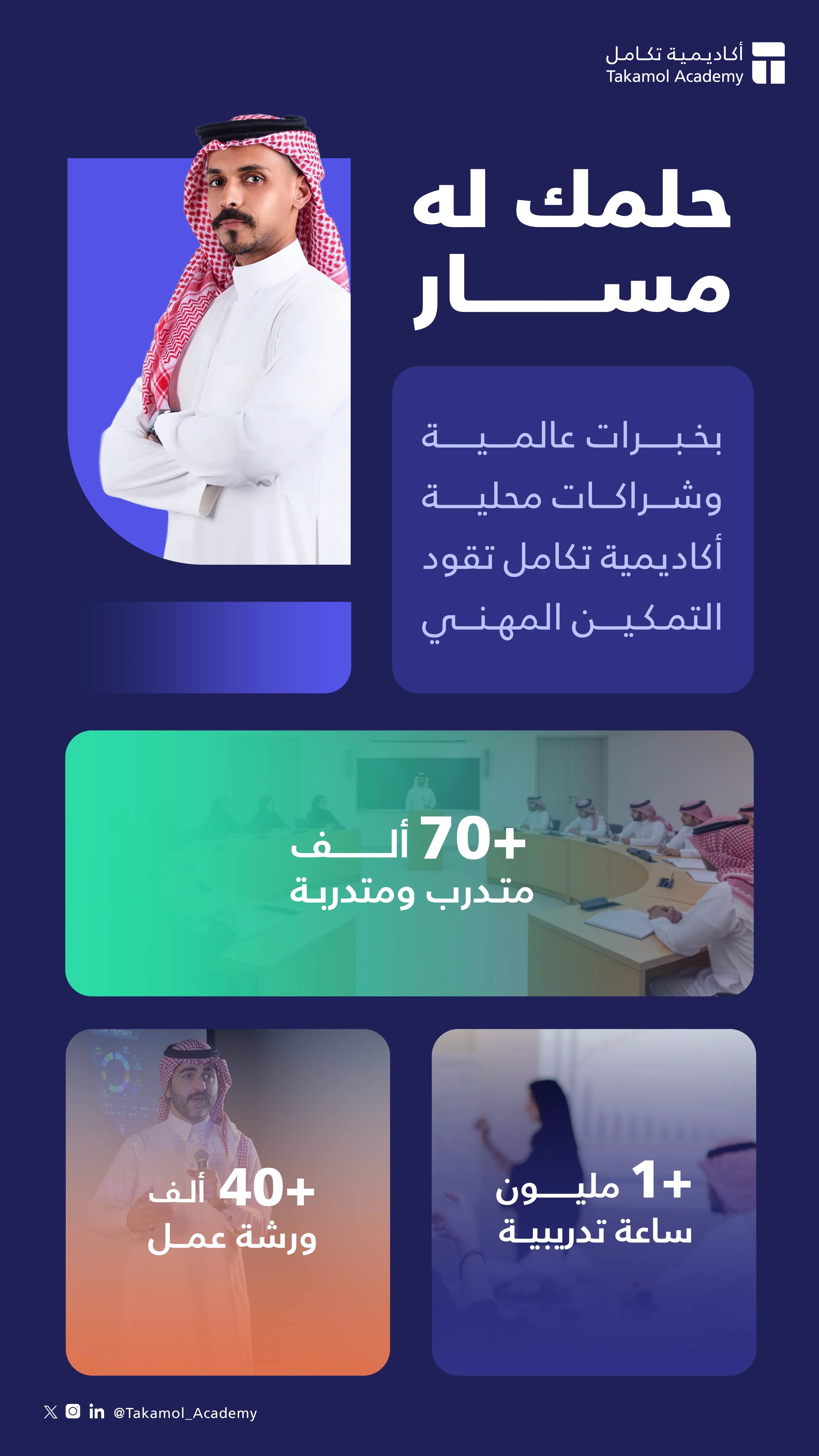 Takamol Academy — Campaigns by Faris Alhumaidhi